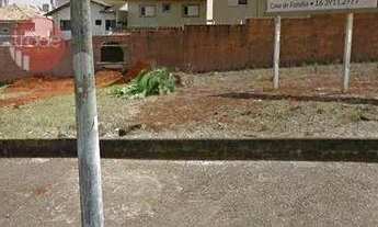 Imagem 7: Terreno para alugar, 552 m² por R$ 5.600,00/mês - Jardim Botânico - Ribeirão Preto/SP