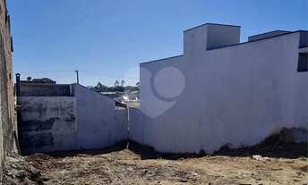 Imagem: Loteamento à venda em Jardim Morumbi, Indaiatuba