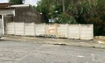 Imagem 4: Terreno à venda, 304 m² - Jardim Rosália Alcolea - Sorocaba/SP