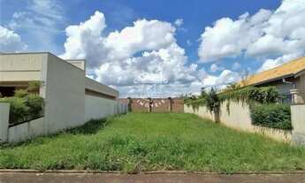Imagem: Ribeirão Preto - Loteamento/Condomínio