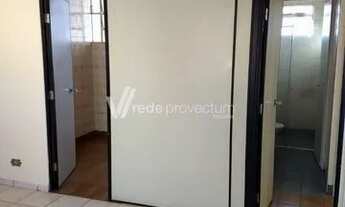 Imagem 7: Apartamento - Jardim Amazonas - Campinas