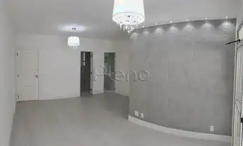 Imagem 5: Venda Apartamento com 3 dormitórios