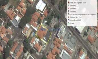 Imagem: área - Jardim Guanabara - Campinas