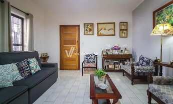 Imagem 4: Casa - Parque Industrial - Campinas