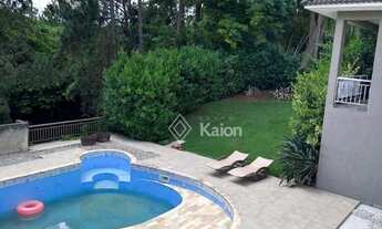 Imagem 2: Casa à venda e locação no Condomínio Chácara Flora em Itu/SP