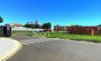 Imagem 4: Terreno - Jardim Park Meraki - Indaiatuba