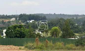 Imagem 3: Terreno em Itu à venda Condomínio Terras de São José II - SP