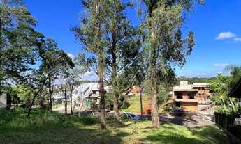 Imagem 4: Terreno em Novo Hamburgo à 2 km Bourbon shopping