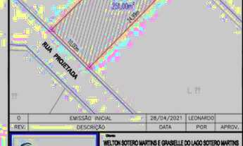 Imagem: TERRENOS PROMOÇÃO, !!!!! $95 mil /Terrenos