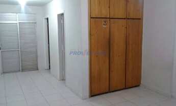 Imagem 5: Kitnet - Bosque - Campinas