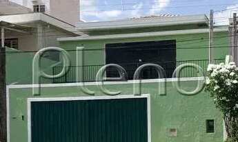 Imagem 2: Casa - Jardim Leonor - Campinas