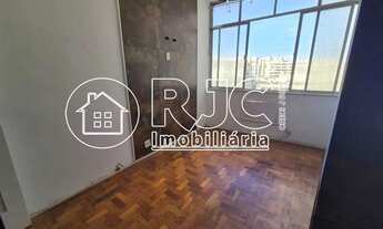 Imagem 6: Imóvel para venda possui 40 metros quadrados com 1 quarto em Copacabana - Rio de Janeiro