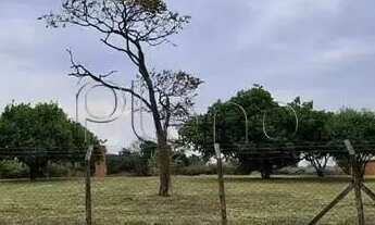 Imagem: Terreno à venda em Indaiatuba, Recanto