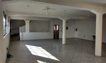 Imagem 7: Prédio à venda em Campinas, Centro, com 630 m²