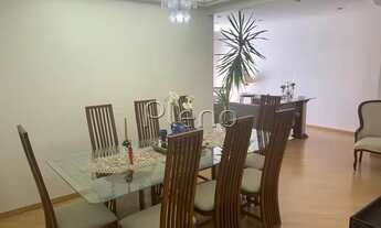 Imagem 2: Apartamento à venda na Nova Campinas - Campinas