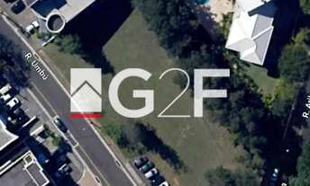 Imagem 6: Terreno - Alphaville - Campinas