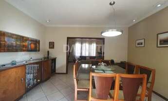 Imagem 6: Casa - Jardim Boa Esperança - Campinas