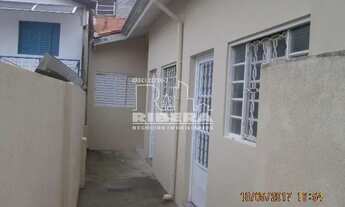 Imagem 4: LOCAÇÃO - CASA VILA HORTÊNCIA / SOROCABA/SP