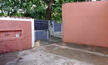 Imagem 5: Casa - Jardim Nilópolis - Campinas