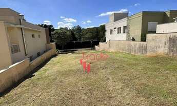 Imagem 5: Terreno à Venda em Condomínio Fechado no Bairro Distrito de Bonfim Paulista em Ribeirão Pr