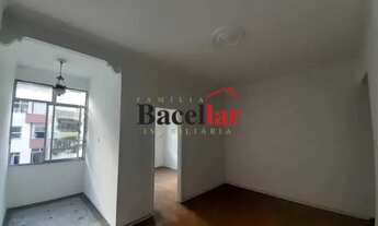Imagem: Apartamento / Residencial / Copacabana