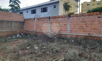 Imagem 3: Terreno à venda em Jardim Santa Paula - SP