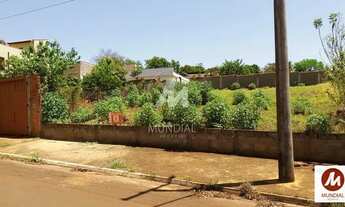 Imagem 2: Terreno (terreno normal