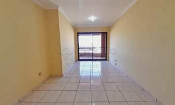 Imagem 2: Apartamento Padrão em Ribeirão Preto