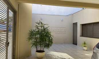 Imagem 5: Casa Padrão em São Carlos