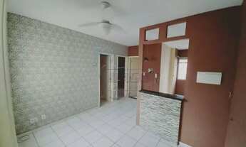 Imagem 2: Apartamento Padrão em Ribeirão Preto