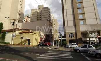 Imagem: Casa - Centro - Campinas