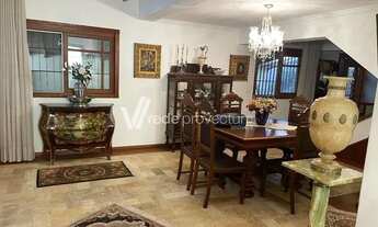 Imagem 6: Casa - Jardim Botânico (Sousas) - Campinas