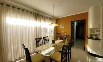 Imagem 5: Casa à venda com 3 dormitórios no Parque Industrial, Campinas