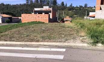 Imagem: Terreno à venda - Residencial Parque Laguna