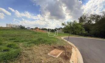 Imagem 4: Terreno em Indaiatuba à venda Jardim Residencial Reserva da Mata - SP