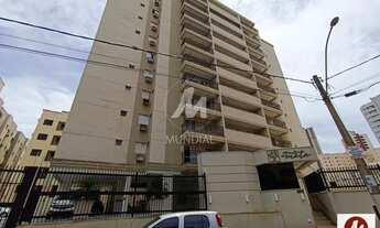 Imagem: Apartamento (tipo - padrao) 1 dormitórios