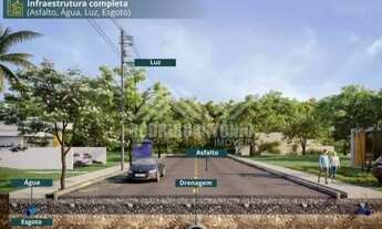 Imagem 7: Loteamento Golden Park São Roque