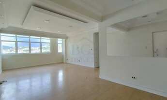 Imagem 5: Apartamentos Padrão em Poços de Caldas