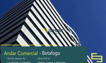 Imagem: Aluguel de andar comercial no Botafogo
