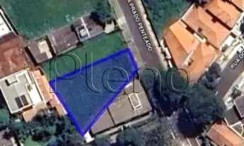 Imagem 3: Terreno à venda em Campinas, Nova Campinas, com 644.38 m²