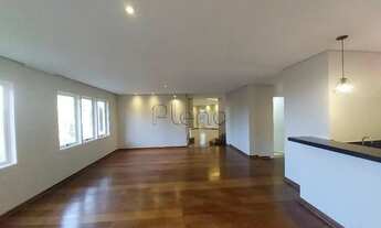 Imagem 4: Casa para venda e locação com 4 suítes no Sítios de Recreio Gramado, Campinas