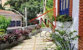 Imagem 5: Rio de Janeiro - Casa Padrão - Cosme Velho