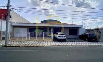 Imagem: Casa para Locação em Sorocaba, Centro