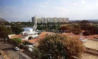Imagem 4: Apartamento - Jardim Chapadão - Campinas