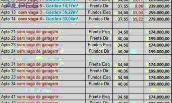 Imagem 5: Apartamento com 1 dormitório à venda, 40 m² por R$ 174.000,00 - Cajuru - Curitiba/PR