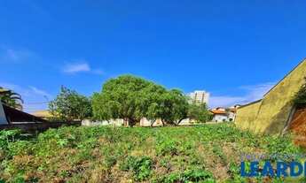 Imagem 5: TERRENO - JARDIM RECANTO DOS PÁSSAROS II - SP
