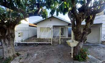 Imagem: Casa para Locação Rua Antônio Bufulin