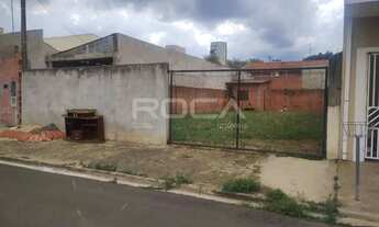 Imagem 4: Terreno à venda no Residencial Itamarati em São Carlos