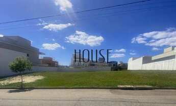 Imagem 2: Terreno à venda em Residencial Ibiti Reserva: condomínio de alto padrão em Sorocaba, com 2