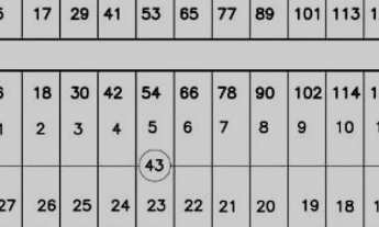 Imagem 4: Lotes à venda no Balneário Ponta da Fruta - Interlagos 2, investimento, parcelo, troco lea